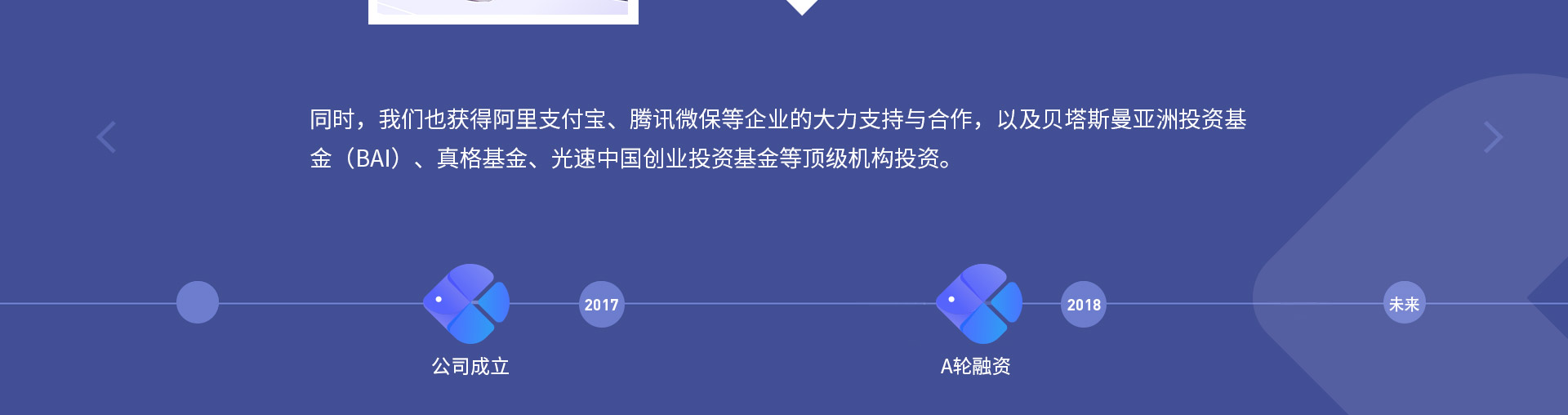 同時，我們也獲得阿里支付寶、騰訊微保等企業(yè)的大力支持與合作，以及貝塔斯曼亞洲投資基金（BAI）、真格基金、光速中國創(chuàng)業(yè)投資基金等頂級機(jī)構(gòu)投資。