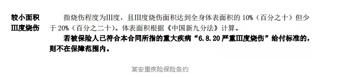 輕癥重要嗎？保魚君教你怎么選擇輕癥保障