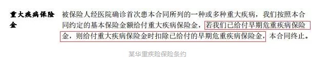 輕癥重要嗎？保魚君教你怎么選擇輕癥保障