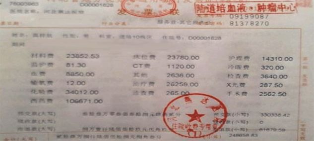 買保險白花錢？不清楚這些，不如不買！