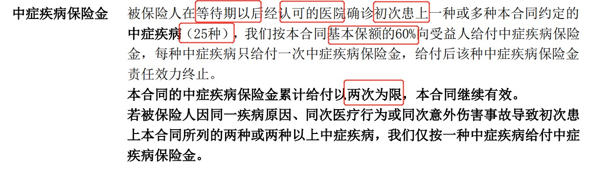 重疾險(xiǎn)挑選太復(fù)雜？那是你看不懂保險(xiǎn)條款！