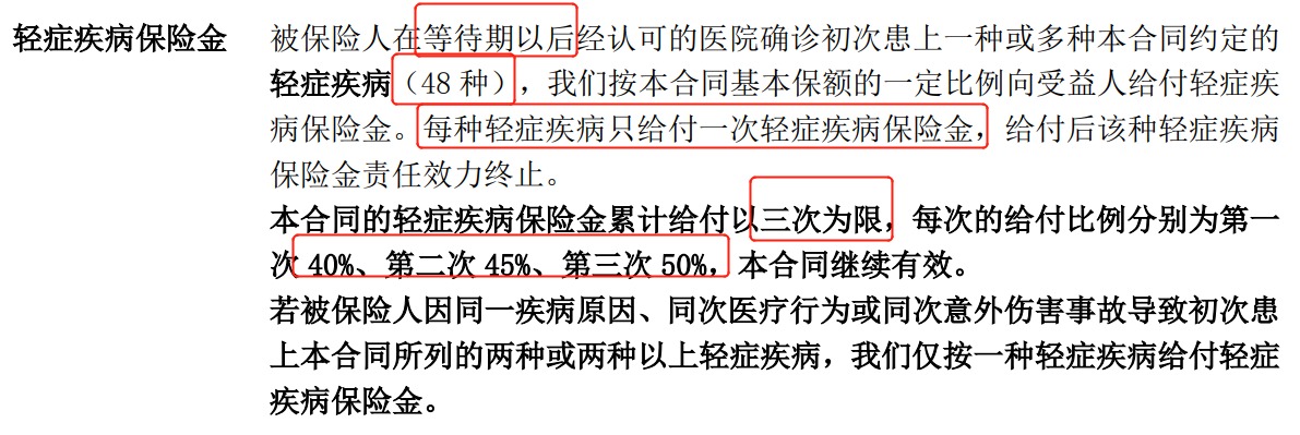 重疾險(xiǎn)挑選太復(fù)雜？那是你看不懂保險(xiǎn)條款！