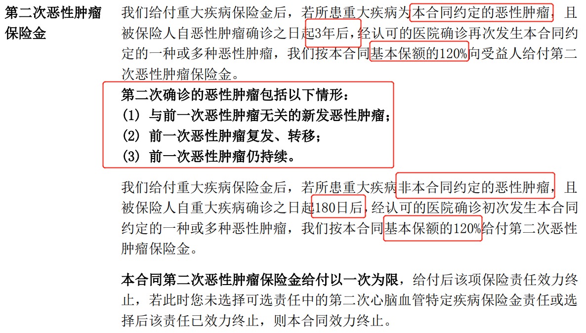 重疾險(xiǎn)挑選太復(fù)雜？那是你看不懂保險(xiǎn)條款！