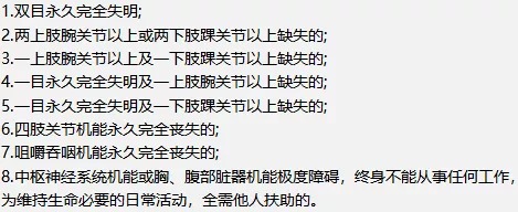 壽險(xiǎn)和意外險(xiǎn)都保身故有必要同時(shí)買嗎？