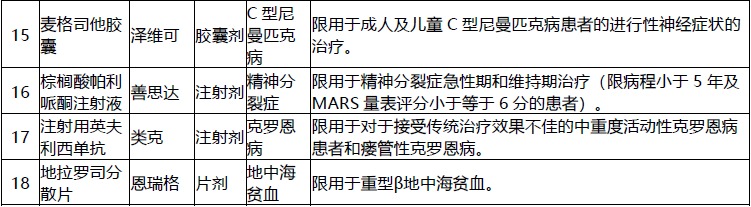 網(wǎng)紅“惠民保”爆火！要買嗎？