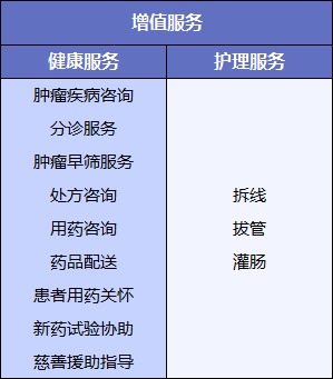 網(wǎng)紅“惠民保”爆火！要買嗎？