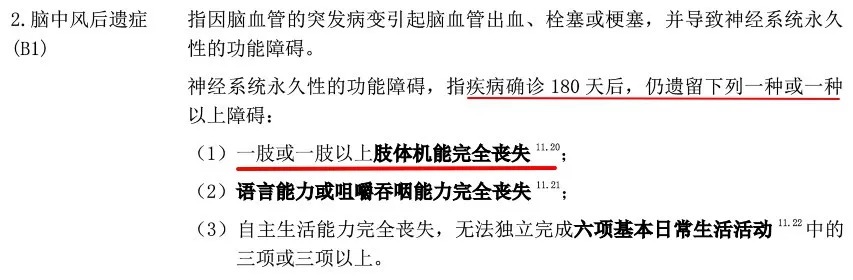 多賠21萬，擇優(yōu)理賠真實(shí)案例！