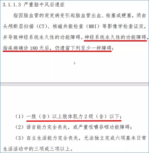 多賠21萬，擇優(yōu)理賠真實(shí)案例！