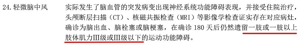 多賠21萬，擇優(yōu)理賠真實(shí)案例！