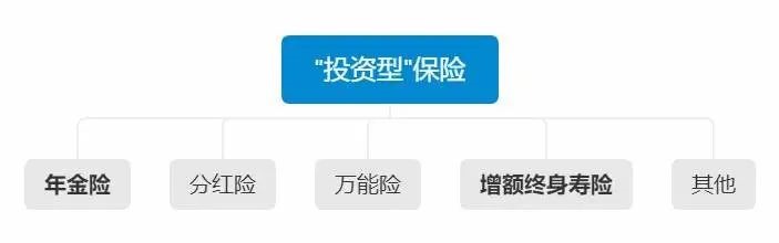負(fù)利率時(shí)代來(lái)臨，我們手里的錢該何去何從？