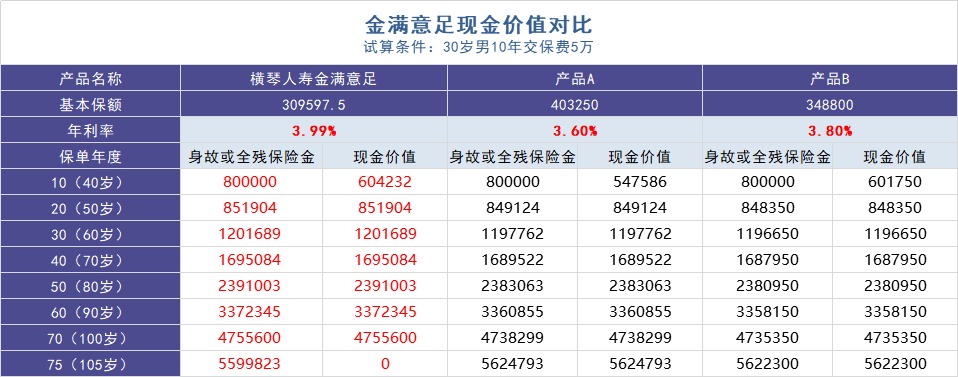 負(fù)利率時(shí)代來(lái)臨，我們手里的錢該何去何從？