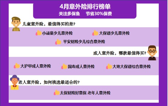 4月榜單 | 這幾款意外險(xiǎn)爆了！