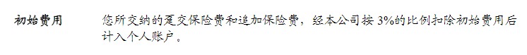 利率超5%？日計(jì)息月復(fù)利的萬能險(xiǎn)，竟然會虧錢！