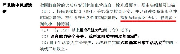 明明是條款里的重疾，保險(xiǎn)公司為什么不賠錢？
