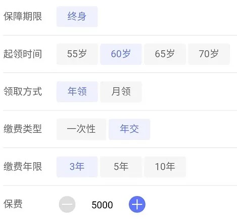 人口普查數(shù)據(jù)公布，2.6億老年人口誰來養(yǎng)老？