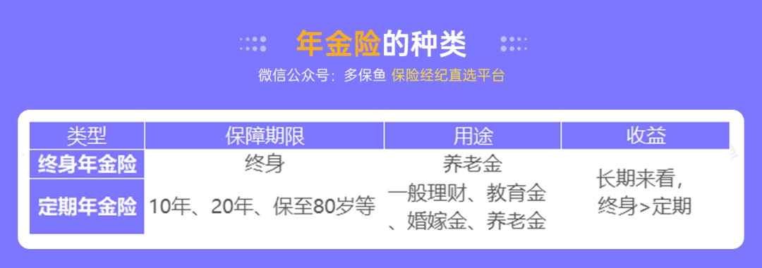 突發(fā)！銀行存款利率下調(diào)，錢(qián)還能放哪里？