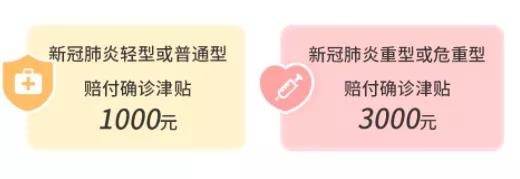 9.9的新冠防疫險，隔離就給錢！