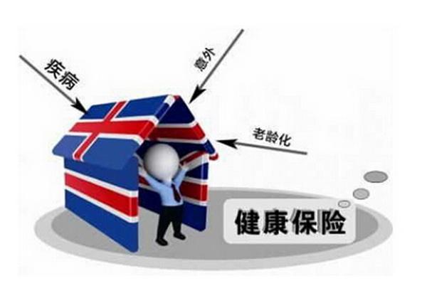 哪個保險公司的健康險好？