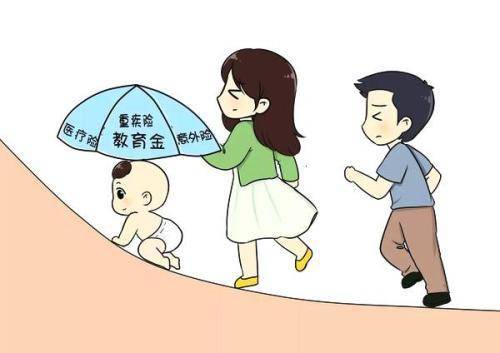 如何給孩子買保險？99%的父母都值得收藏！