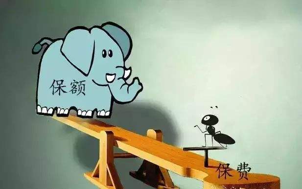 保險(xiǎn)的保額怎么算？從這幾步入手