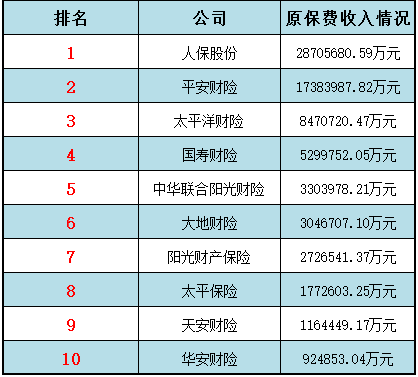 人人安康百萬(wàn)醫(yī)療是騙局嗎 投保用戶怎么看？