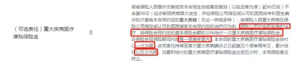  健康保2.0，這款重疾險(xiǎn)很有意思！