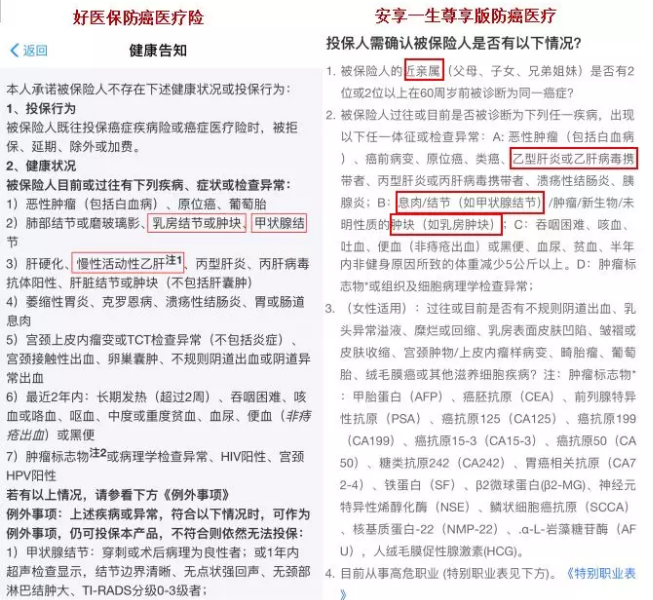 支付寶又一好醫(yī)保上線，專為父母定制