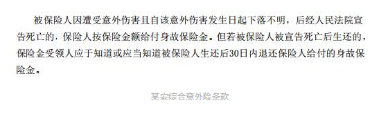 旅游失蹤什么保險能賠？