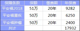  全佑至珍憑什么賣這么貴？