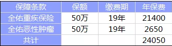  全佑至珍憑什么賣這么貴？