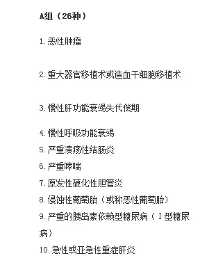 癌癥多次賠付重疾險哪款好？綜合測評告訴你