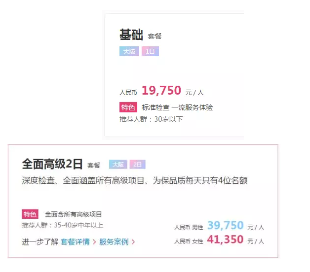 為什么每年體檢還是查不出癌？