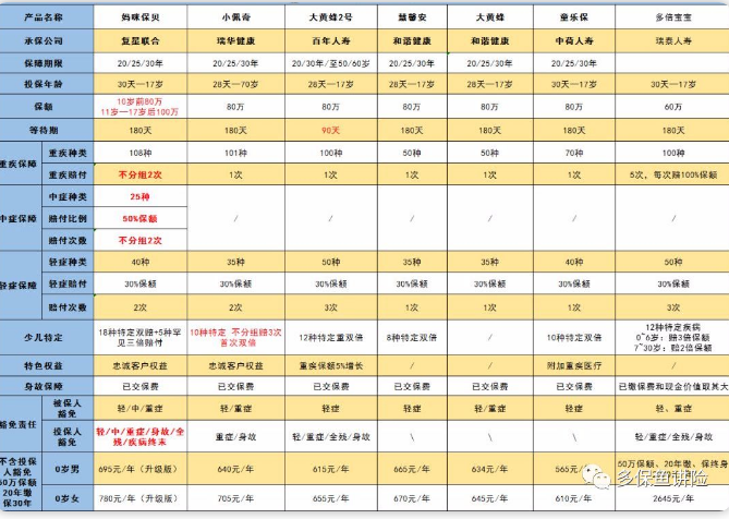 媽咪寶貝怎么樣？值不值得買？