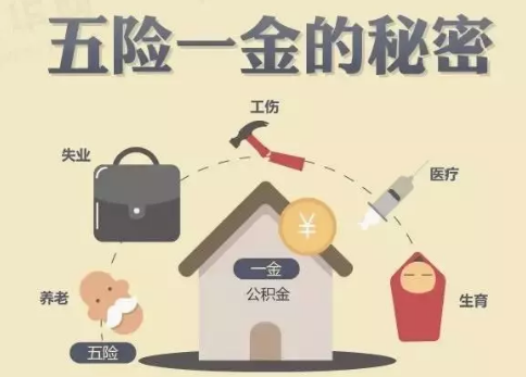 醫(yī)療險(xiǎn)這么多種，哪款適合你？