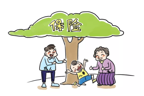 保險健康告知重要嗎？