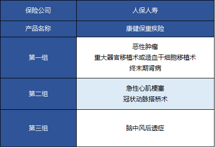 人?？到”Ｖ丶搽U(xiǎn)怎么樣 值不值得買？