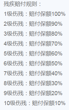 富德生命的少兒無憂意外險值得買嗎？