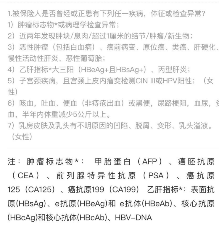 平安i藥保怎么樣 值不值得買？