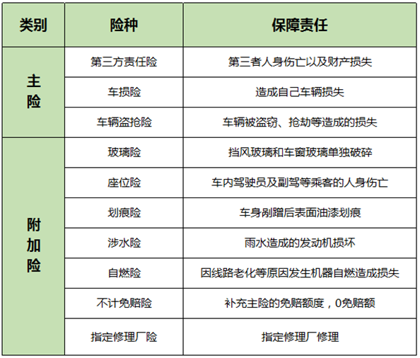 保險(xiǎn)案例分析：男子飛車搶劫不幸遭遇車禍，保險(xiǎn)公司為何拒賠