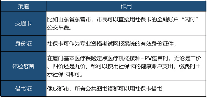 社?？ǔ四芸床?，還能干嘛？